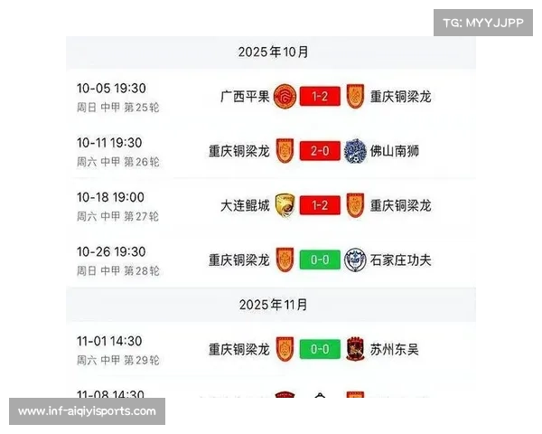 中甲联赛关注度提升,辽宁重庆升级带来新市场机遇 中甲联赛关注度提升,辽宁重庆升级带来新市场机遇